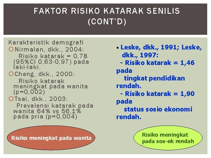 FAKTOR RISIKO KATARAK SENILIS (CONT’D) Karakteristik demografi Nirmalan, dkk. , 2004: Risiko katarak =