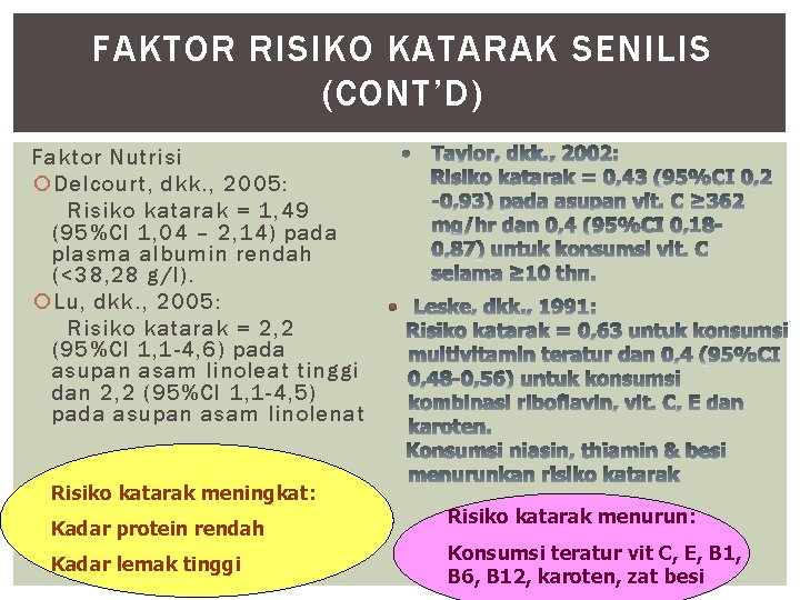 FAKTOR RISIKO KATARAK SENILIS (CONT’D) Faktor Nutrisi Delcourt, dkk. , 2005: Risiko katarak =