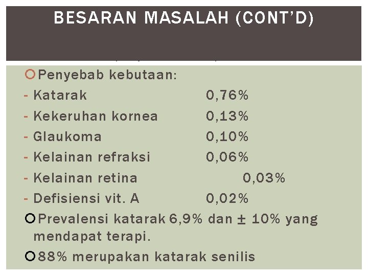 BESARAN MASALAH (CONT’D) Di Indonesia (Depkes, 1992): Penyebab kebutaan: - Katarak 0, 76% -