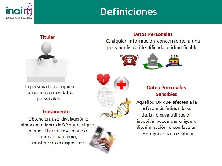 Definiciones 