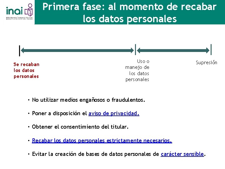 Primera fase: al momento de recabar los datos personales Se recaban los datos personales