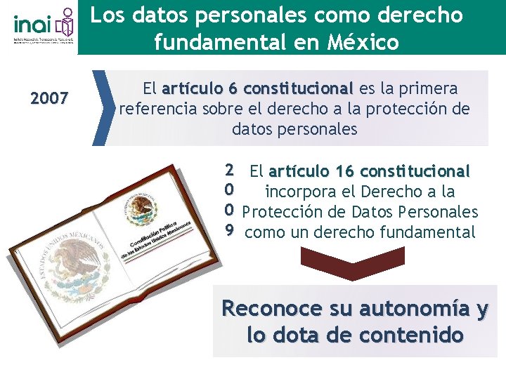 Los datos personales como derecho fundamental en México 2007 El artículo 6 constitucional es