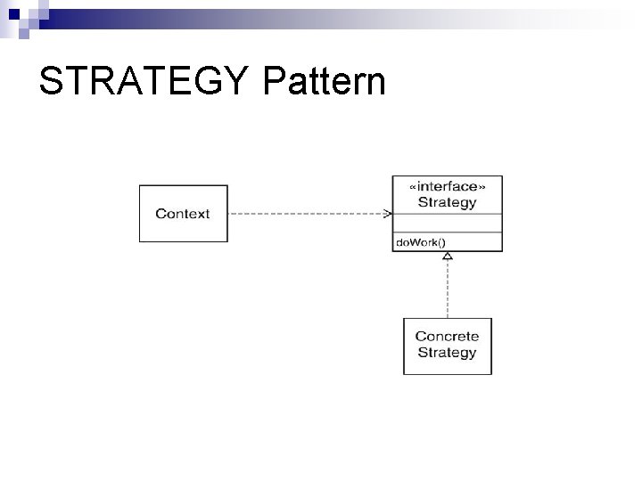 STRATEGY Pattern 
