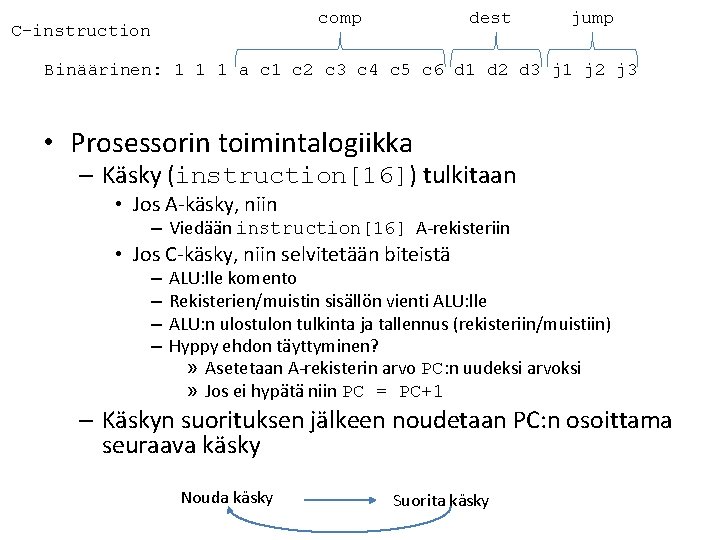 comp C-instruction dest jump Binäärinen: 1 1 1 a c 1 c 2 c comp C-instruction dest jump Binäärinen: 1 1 1 a c 1 c 2 c