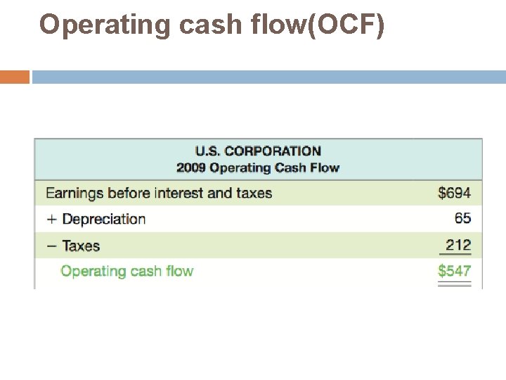 Operating cash flow(OCF) 