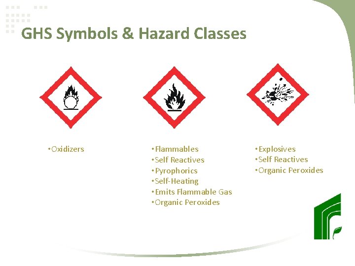 GHS Symbols & Hazard Classes • Oxidizers • Flammables • Self Reactives • Pyrophorics
