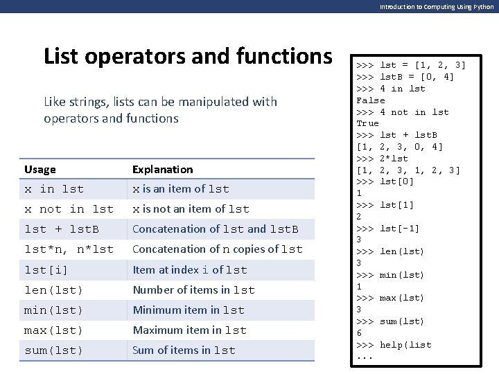 Introduction to Computing Using Python List operators and functions Like strings, lists can be