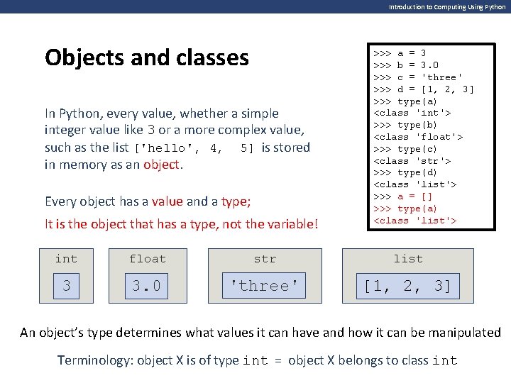 Introduction to Computing Using Python Objects and classes In Python, every value, whether a