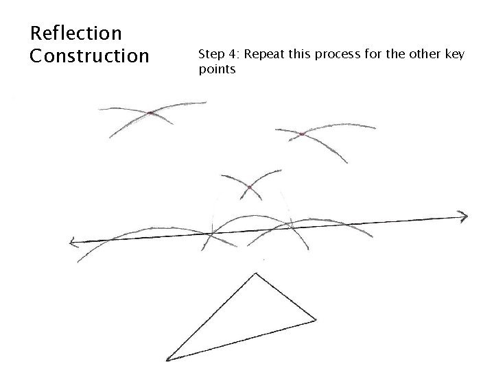 Reflection Construction Step 4: Repeat this process for the other key points 