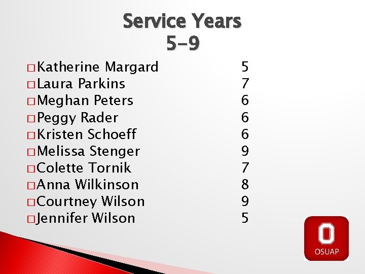 � Katherine Service Years 5 -9 Margard � Laura Parkins � Meghan Peters �