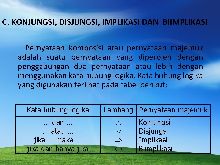 C. KONJUNGSI, DISJUNGSI, IMPLIKASI DAN BIIMPLIKASI Pernyataan komposisi atau pernyataan majemuk adalah suatu pernyataan