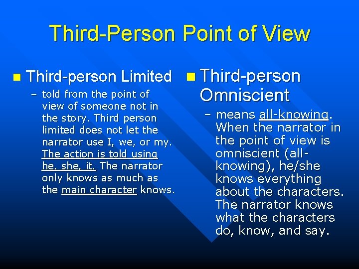 Third-Person Point of View n Third-person Limited n Third-person – told from the point