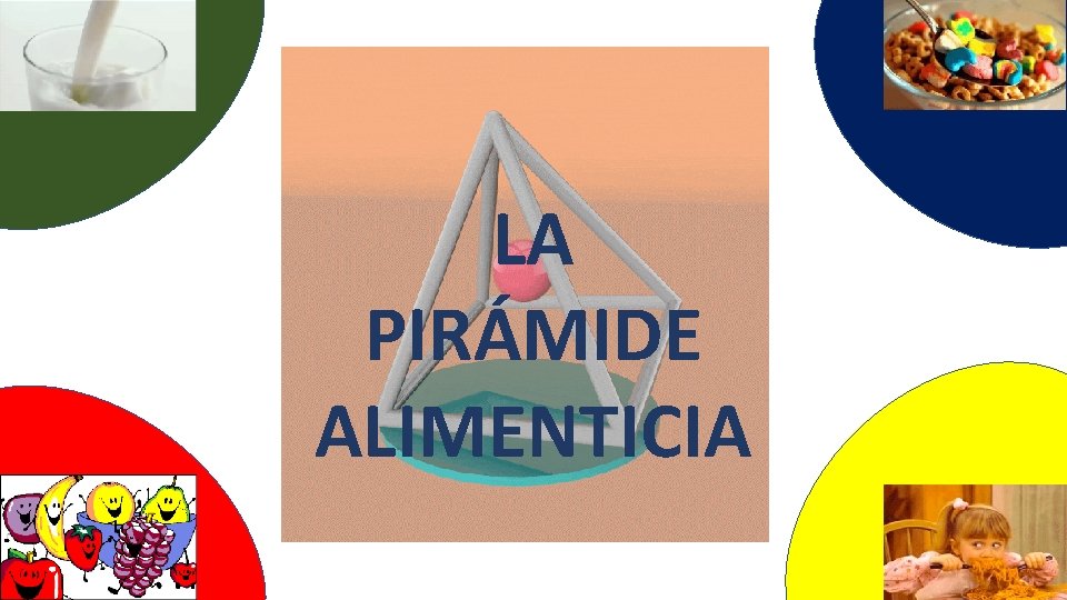 LA PIRÁMIDE ALIMENTICIA 