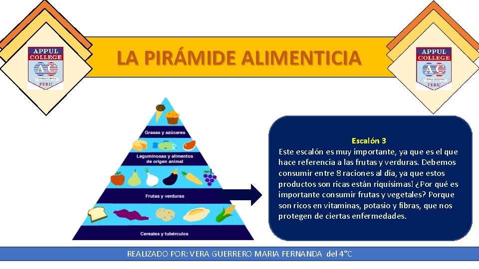 LA PIRÁMIDE ALIMENTICIA Escalón 3 Este escalón es muy importante, ya que es el