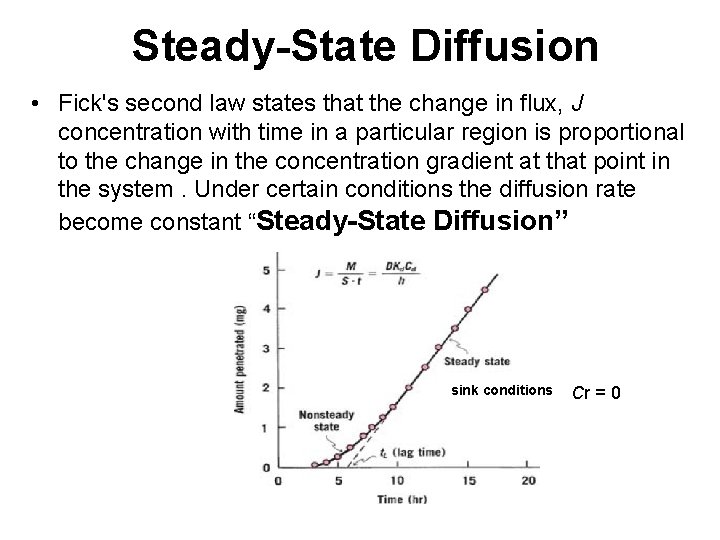 Steady-State Diffusion • Fick's second law states that the change in flux, J concentration