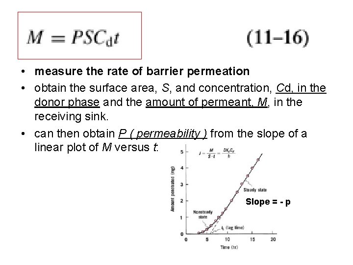  • measure the rate of barrier permeation • obtain the surface area, S,