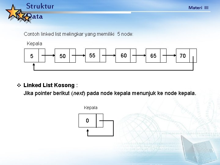 Struktur Data Materi III Contoh linked list melingkar yang memiliki 5 node: Kepala 5