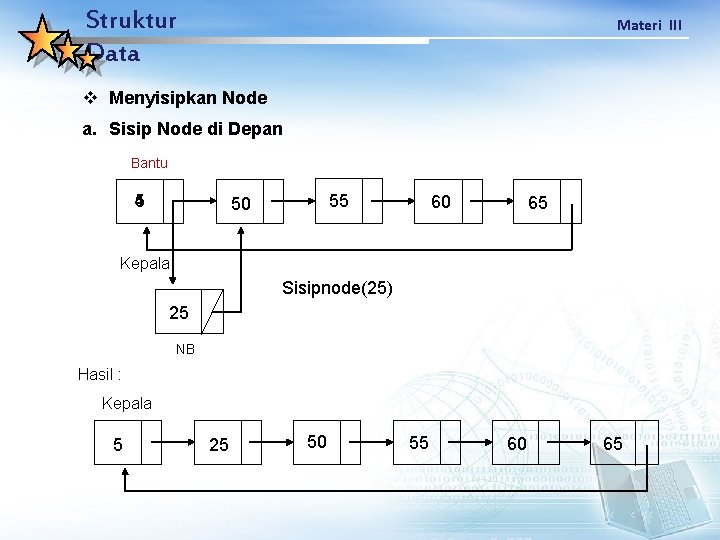 Struktur Data Materi III v Menyisipkan Node a. Sisip Node di Depan Bantu 4 Struktur Data Materi III v Menyisipkan Node a. Sisip Node di Depan Bantu 4