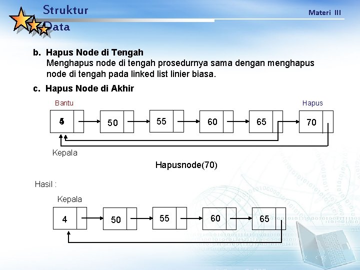 Struktur Data Materi III b. Hapus Node di Tengah Menghapus node di tengah prosedurnya