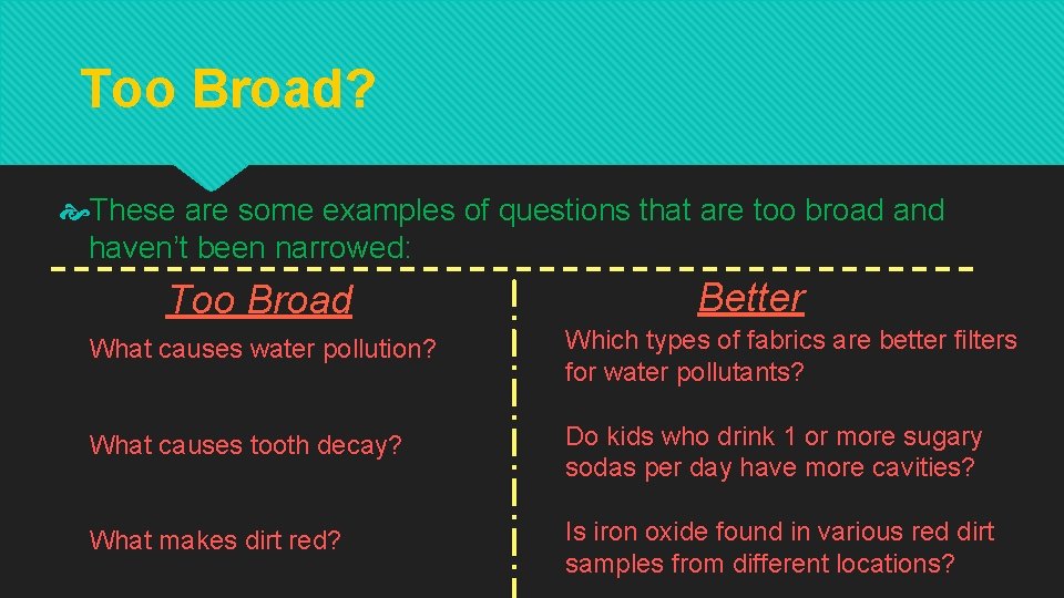 Too Broad? These are some examples of questions that are too broad and haven’t