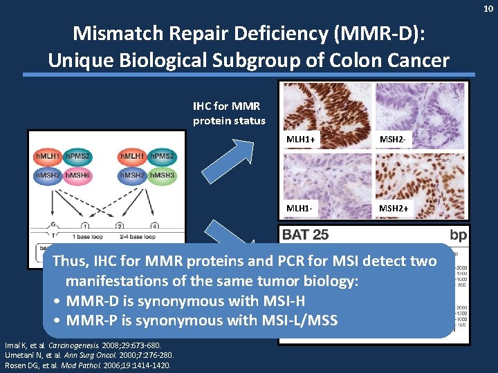 10 Mismatch Repair Deficiency (MMR-D): Unique Biological Subgroup of Colon Cancer IHC for MMR