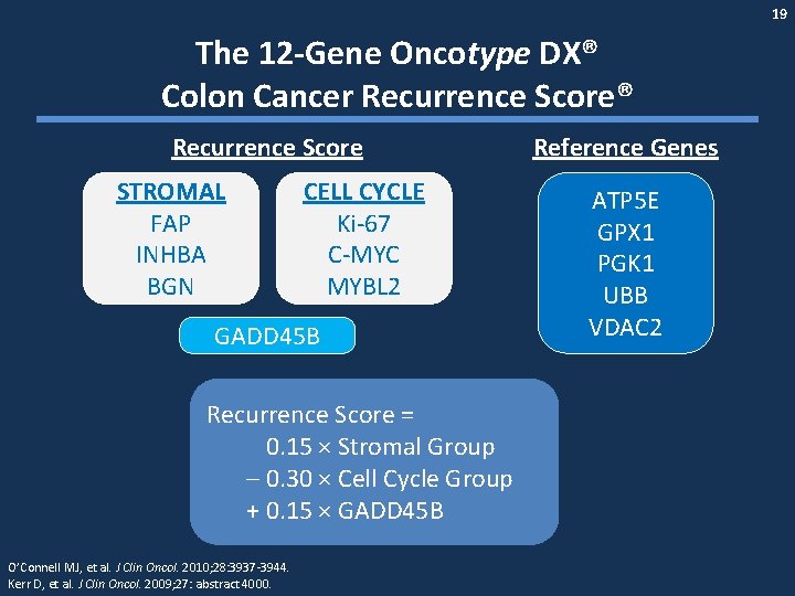 19 The 12 -Gene Oncotype DX® Colon Cancer Recurrence Score® Recurrence Score STROMAL FAP
