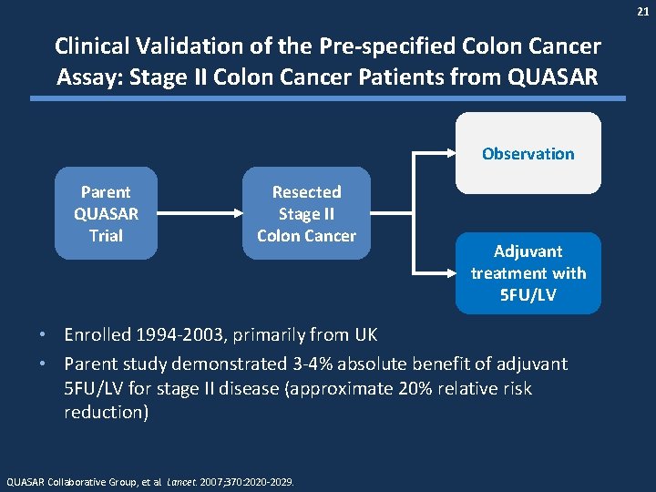 21 Clinical Validation of the Pre-specified Colon Cancer Assay: Stage II Colon Cancer Patients