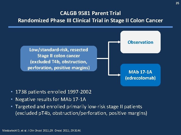 35 CALGB 9581 Parent Trial Randomized Phase III Clinical Trial in Stage II Colon
