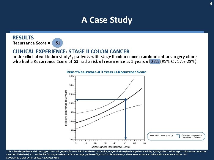 4 A Case Study RESULTS Recurrence Score = 51 CLINICAL EXPERIENCE: STAGE II COLON