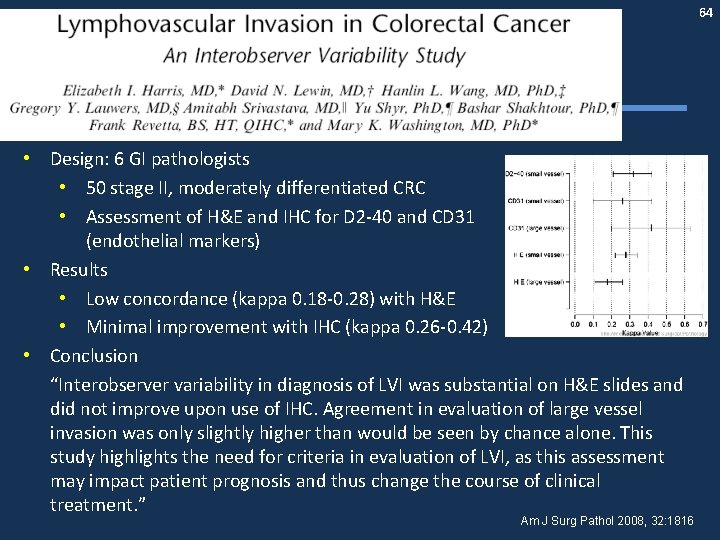 64 • Design: 6 GI pathologists • 50 stage II, moderately differentiated CRC •