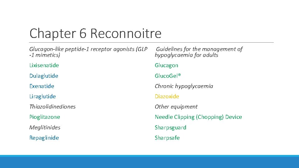 Chapter 6 Reconnoitre Glucagon-like peptide-1 receptor agonists (GLP Guidelines for the management of -1 Chapter 6 Reconnoitre Glucagon-like peptide-1 receptor agonists (GLP Guidelines for the management of -1