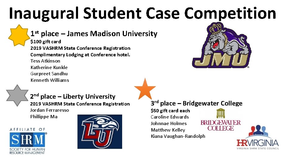 Inaugural Student Case Competition 1 st place – James Madison University $100 gift card