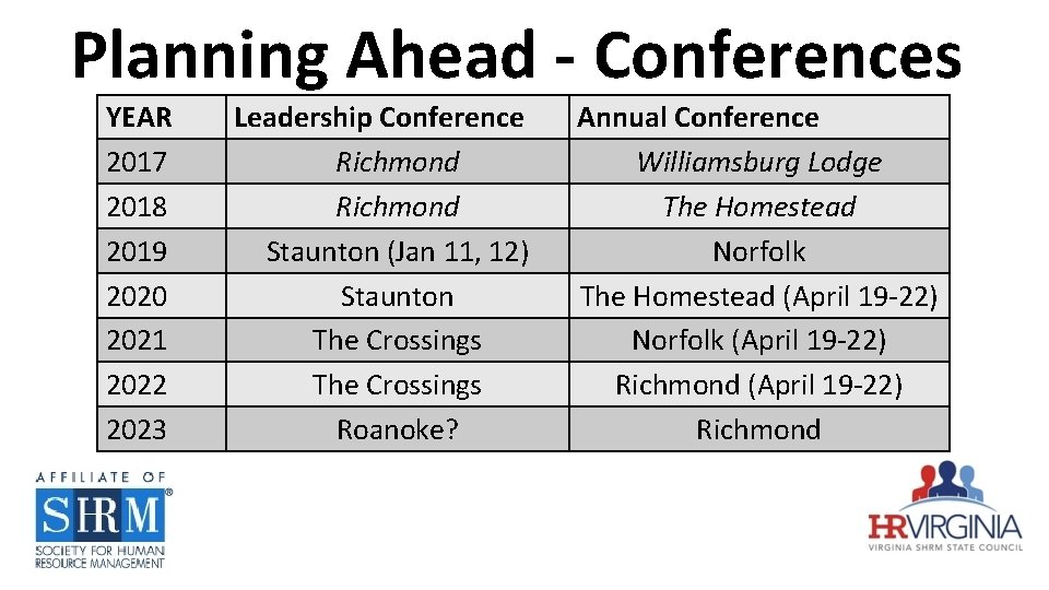 Planning Ahead - Conferences YEAR 2017 2018 2019 2020 2021 2022 2023 Leadership Conference