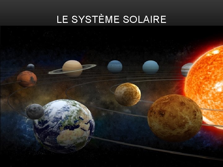 LE SYSTÈME SOLAIRE 