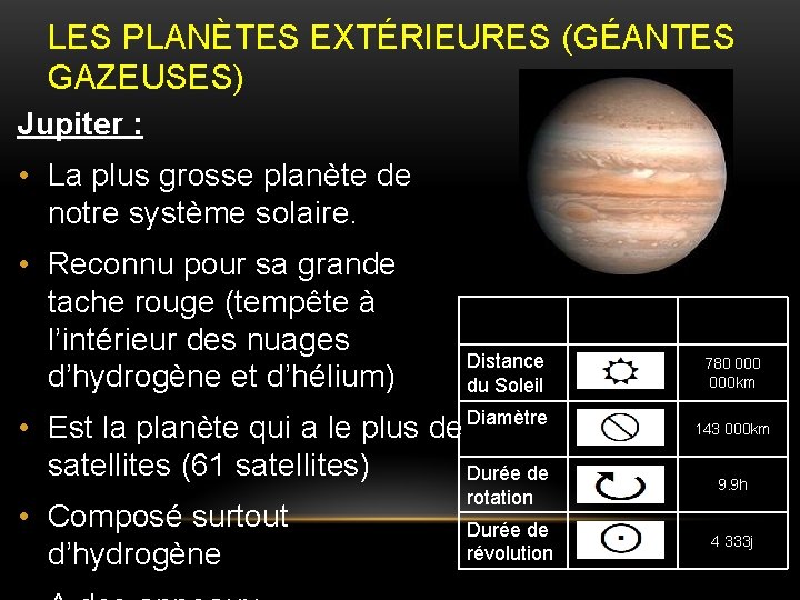 LES PLANÈTES EXTÉRIEURES (GÉANTES GAZEUSES) Jupiter : • La plus grosse planète de notre
