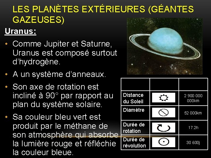 LES PLANÈTES EXTÉRIEURES (GÉANTES GAZEUSES) Uranus: • Comme Jupiter et Saturne, Uranus est composé