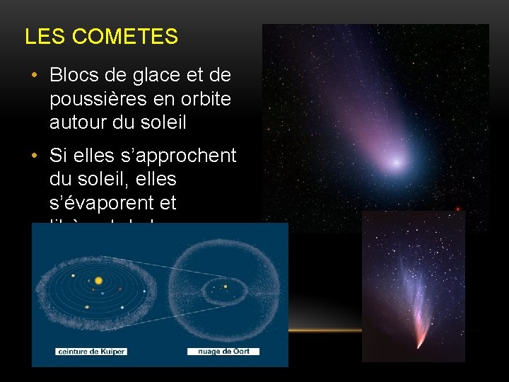 LES COMETES • Blocs de glace et de poussières en orbite autour du soleil