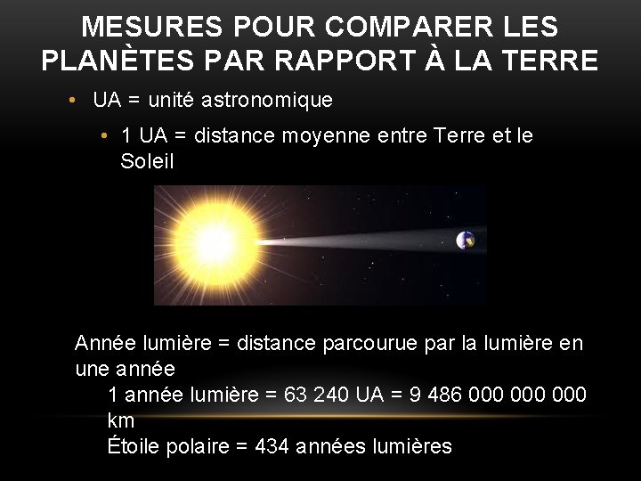 MESURES POUR COMPARER LES PLANÈTES PAR RAPPORT À LA TERRE • UA = unité