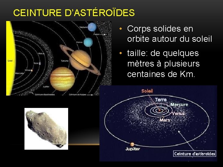 CEINTURE D’ASTÉROÏDES • Corps solides en orbite autour du soleil • taille: de quelques