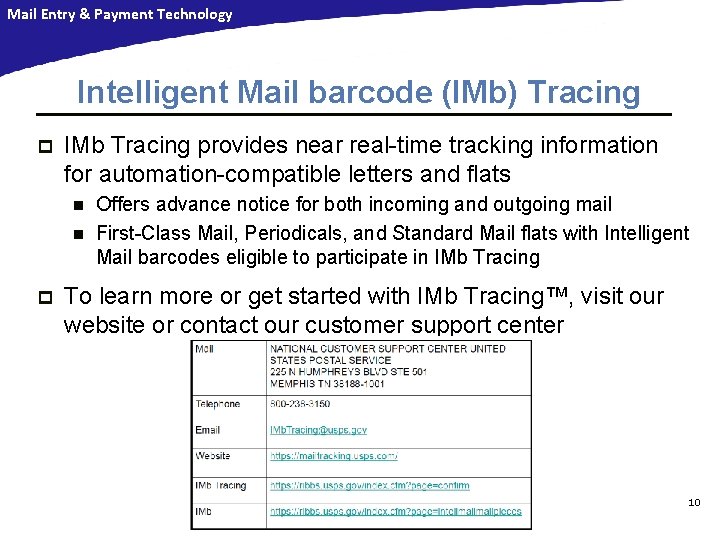 Mail Entry & Payment Technology BME Roles Intelligent Mail barcode (IMb) Tracing p IMb Mail Entry & Payment Technology BME Roles Intelligent Mail barcode (IMb) Tracing p IMb