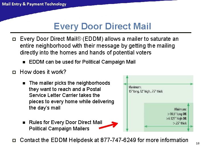 Mail Entry & Payment Technology BME Roles Every Door Direct Mail p Every Door Mail Entry & Payment Technology BME Roles Every Door Direct Mail p Every Door
