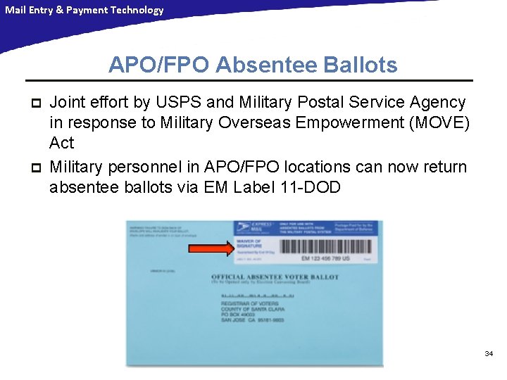 Mail Entry & Payment Technology APO/FPO Absentee Ballots p p Joint effort by USPS Mail Entry & Payment Technology APO/FPO Absentee Ballots p p Joint effort by USPS