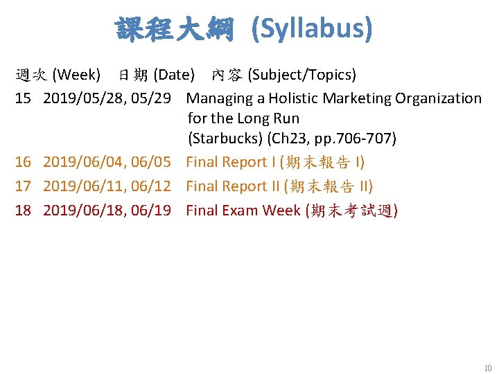 課程大綱 (Syllabus) 週次 (Week) 日期 (Date) 內容 (Subject/Topics) 15 2019/05/28, 05/29 Managing a Holistic