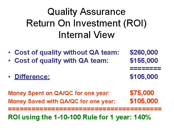 Quality Assurance Return On Investment (ROI) Internal View • Cost of quality without QA Quality Assurance Return On Investment (ROI) Internal View • Cost of quality without QA