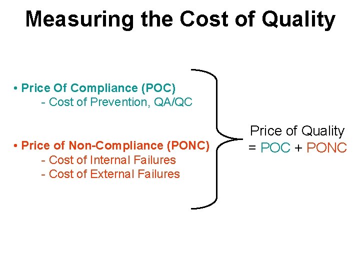 Measuring the Cost of Quality • Price Of Compliance (POC) - Cost of Prevention, Measuring the Cost of Quality • Price Of Compliance (POC) - Cost of Prevention,