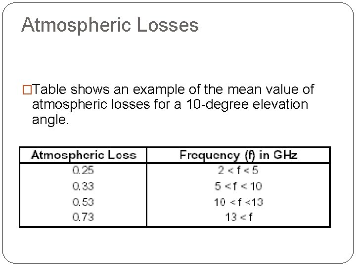 Atmospheric Losses �Table shows an example of the mean value of atmospheric losses for