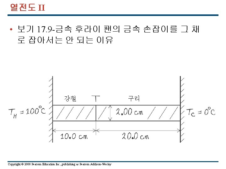 열전도 II • 보기 17. 9 -금속 후라이 팬의 금속 손잡이를 그 채 로