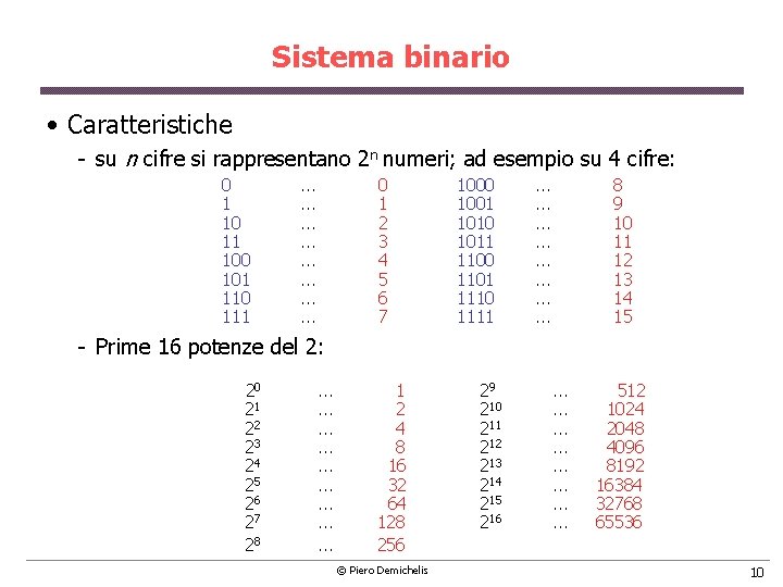 Sistema binario • Caratteristiche su n cifre si rappresentano 2 n numeri; ad esempio