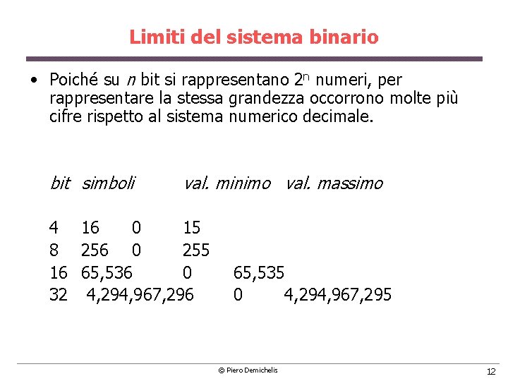 Limiti del sistema binario • Poiché su n bit si rappresentano 2 n numeri,