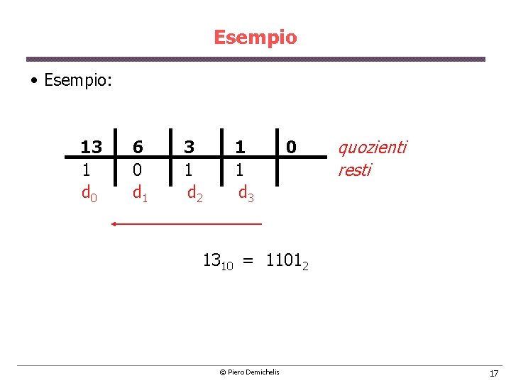 Esempio • Esempio: 13 1 d 0 6 0 d 1 3 1 d